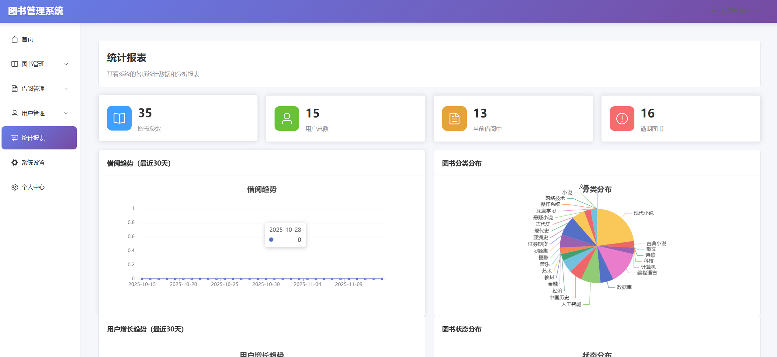 图书分类