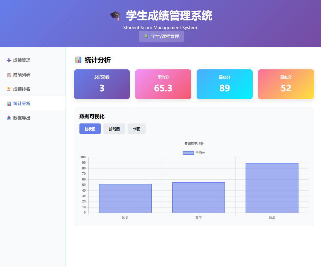 课程管理